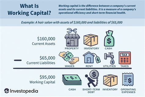 Can you change your capitol and trade question .